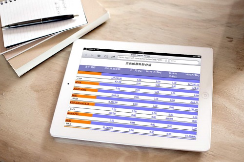 外貿(mào)ERP軟件 外貿(mào)ERP軟件